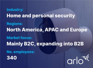 Arlo Key Facts