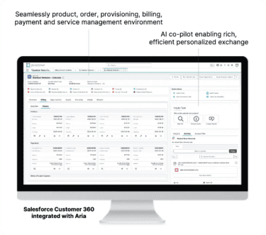 Salesforce Customer 360 with Aria Billing Cloud Integrated