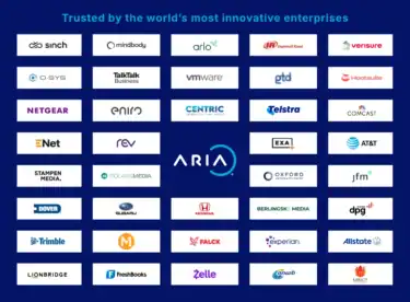 Aria Customer Logos