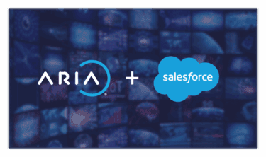Aria + Salesforce